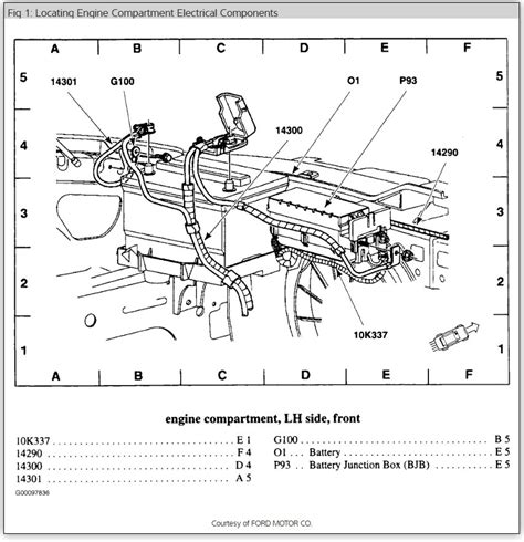 2013 Ford Taurus Interceptor Wiring Diagrams