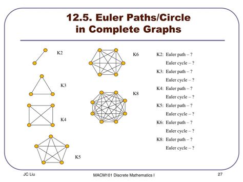 Ppt Lecture 10 Graph Path Circuit Powerpoint Presentation Free