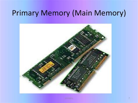 Fundamental Of Computers The Memory Unit Module 28