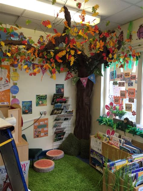 Woodland Faraway Tree Story Book Corner Made With Chicken Wire And Modroc Reading Corner