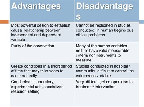 Comparative Research Design Advantages And Disadvantages
