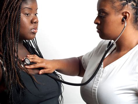 What To Do If Your Doctor Fat Shames You Huffpost Uk Wellness