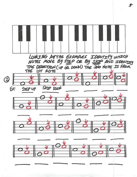 Miss Jacobsons Music Theory 5 Steps And Skips