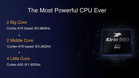 Huaweis Kirin 990 Is A Mobile Cpu With 5g Built In Engadget