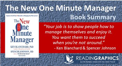In this insightful book about leadership and management, she shares her years of knowledge about how to be an effective leader. Book Summary - The New One Minute Manager - Readingraphics