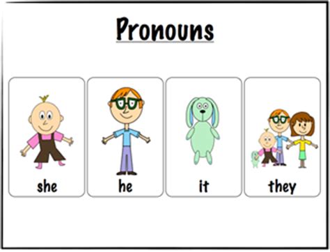 Learning to Use Pronouns | Pediatric Therapy Center