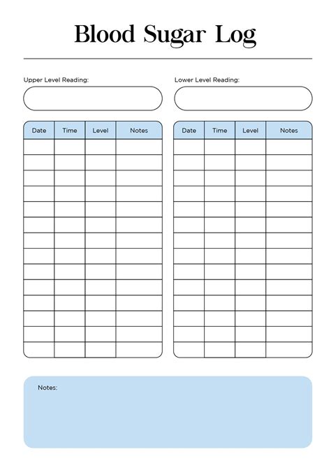 Free Printable Blood Sugar Log