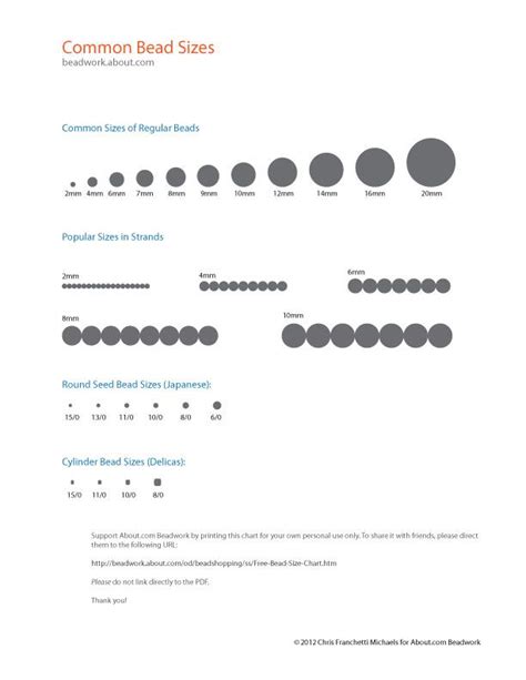 Easy Ways To Calculate Bead Sizes