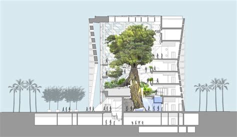 See more of the green planet project on facebook. Canadian Architects Build an Indoor Rainforest in Dubai ...