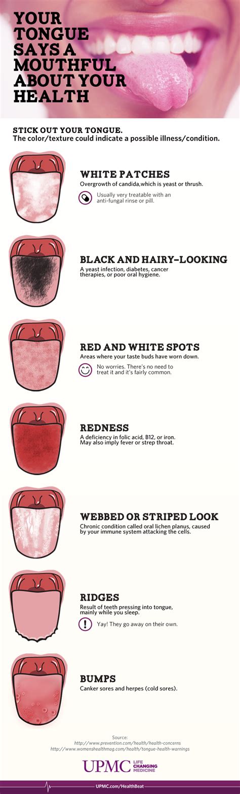 What Does Your Tongue Say About Your Health Infographic Upmc
