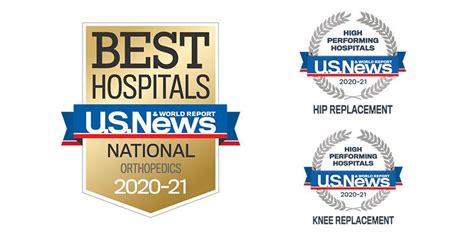 Hoag Orthopedic Institute Named ‘2020 2021 Best Hospital By Us News