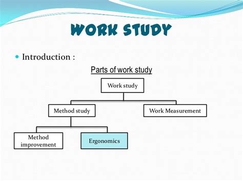 Work Study And Ergonomics