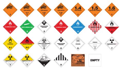 The Importance Of Industrial Labels Sticky Biz