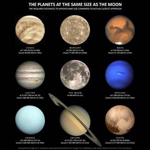 Which Planet Is About The Same Size As Earth The Earth Images