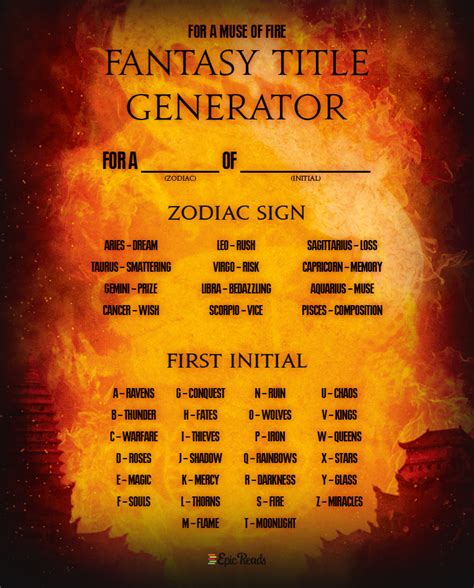 Write Your Own Bestseller With This ‘fire Fantasy Title Generator