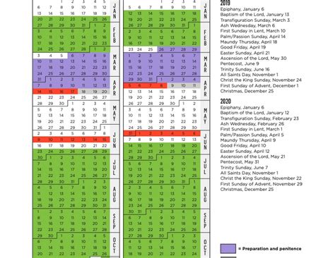 Presbyterian Liturgical Calendar