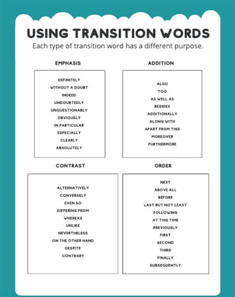 Transition Words Chart And Exercises Etsy