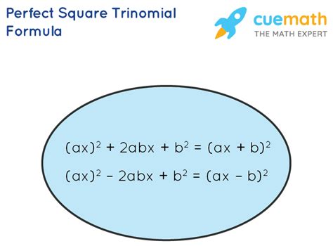 Perfect Square Trinomial Formula Learn Formula Of Perfect Square