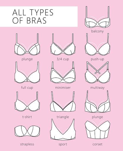 Find Out 3 Harmful Effects Of Wearing Tight Bra NaijaLanded