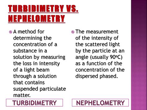 Solution Unit Turbidimetry And Nephelometry Studypool