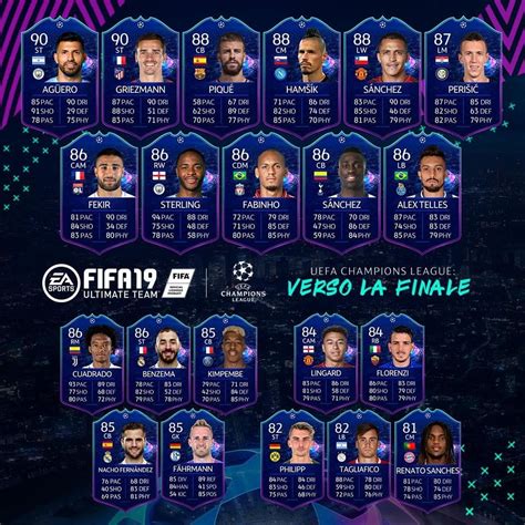 Add the latest transfer rumour here. FIFA 19: Official player list Road To The Final ...