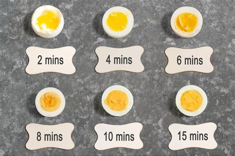 How Long Do Hard Boiled Eggs Last In Fridge Do Hard Boiled Eggs Go Bad