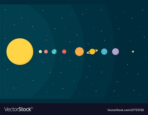 Planets Set Solar System Simple Flat Royalty Free Vector