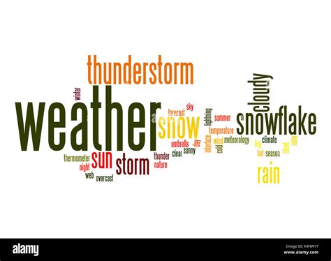 Weather Word Cloud Stock Photo Alamy