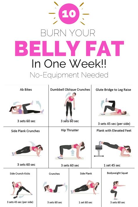 10 natural ways to lose belly fat in just one week