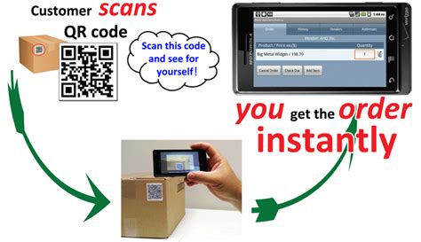 Mobile B2b E Commerce System With Qr Codes Just Scan To Order