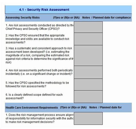 Security Risk Assessment Template Best Of 10 Sample Security Risk