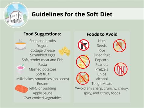 Soft Foods Guidelines San Luis Obispo Ca San Luis Oral Surgery And