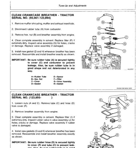 Complete Guide To John Deere 317 Mower Deck Parts Diagram