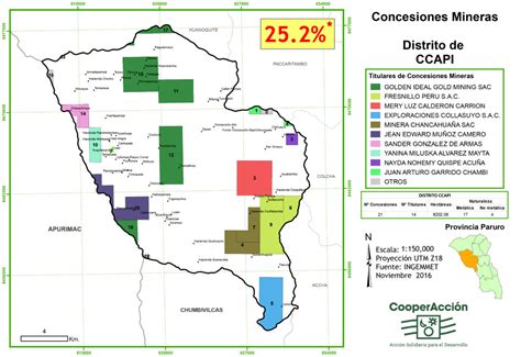 Ccapi Titulares De Concesiones Noviembre 2016 Cooperacción