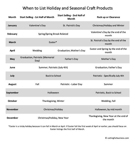 Printable Craft Business Calendar Cutting For Business