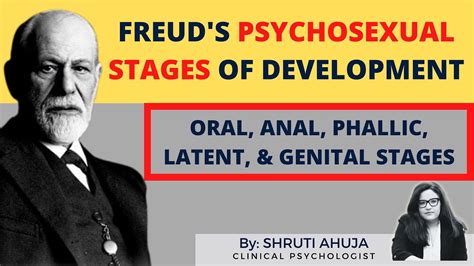 Freuds Psychosexual Stages Of Development Youtube