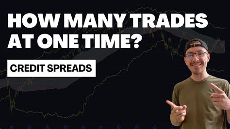How Many Credit Spreads Trades Should You Be In At One Time