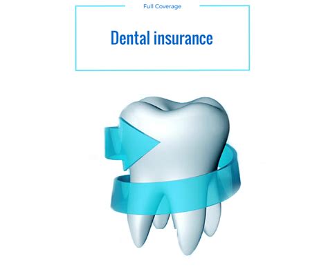 Now you can call a doctor from anywhere at anytime while. Full Coverage Dental Insurance details and explanation ...
