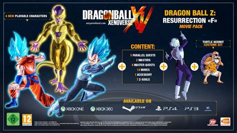 With bin shimada, masako nozawa, ryô horikawa, iemasa kayumi. Dragon Ball Xenoverse DLC Pack 3 release date confirmed