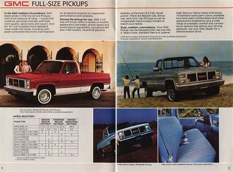 1987 Gmc Trucks Brochure