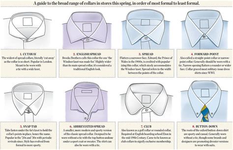 Guide To Mens Shirt Collars Which Styles Go With Which Occasions And