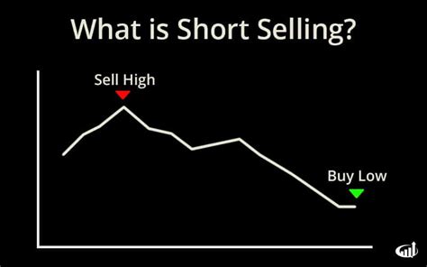 Short Selling Stocks And Short Squeezes All You Need To Know