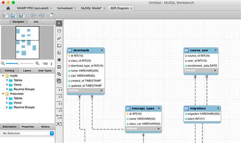 Crear Diagrama Entidad Relacion De Una Base De Datos Con Mysql Images