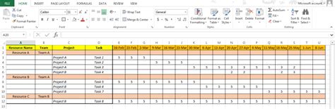Excel Based Resource Plan Template Free Download Capacity Planning