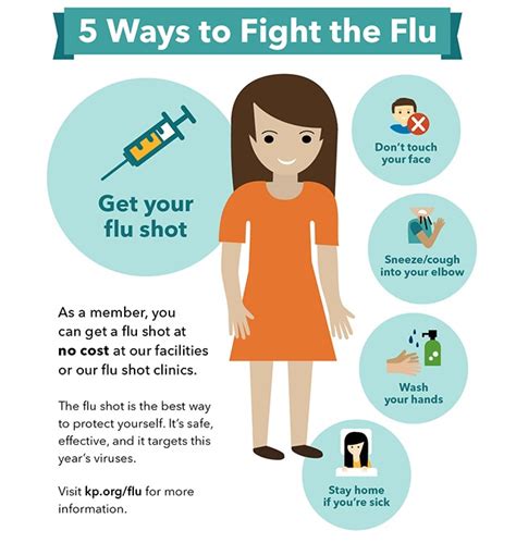 Tips And Tricks For Preventing The Flu This Holiday Season The