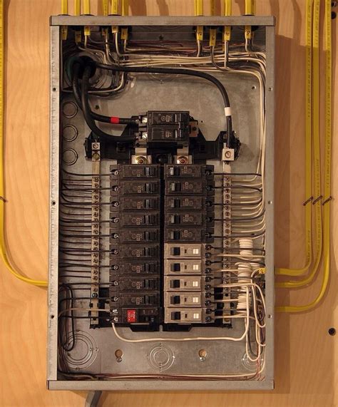 Electrical Wiring Panel Home Wiring Diagram