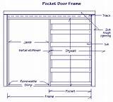 Pictures of Framing Pocket Door Rough Opening