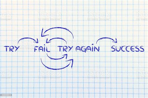 Try Fail Try Again Success Steps To Reach Your Goals Stock Photo