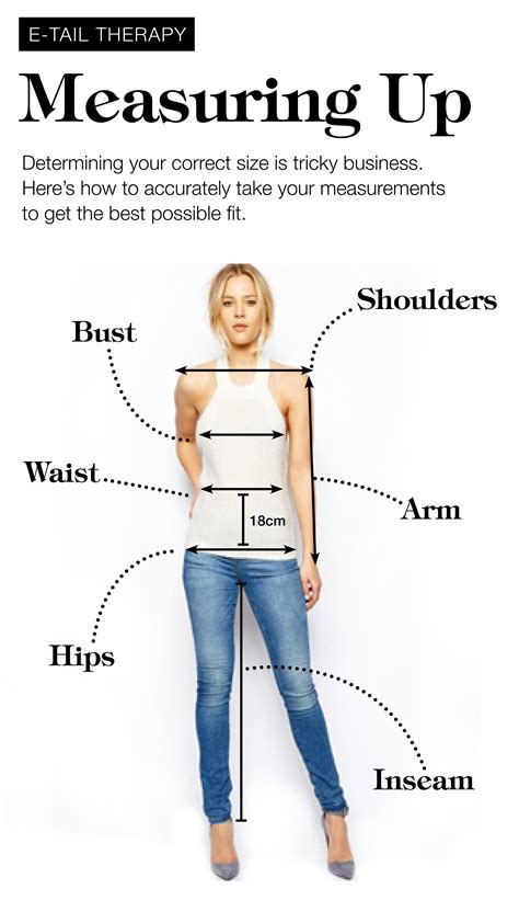 How To Measure Body Measurements For Clothes
