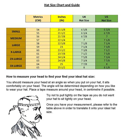 47 Brand Hat Size Chart